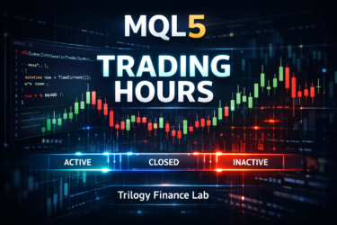 MQL5 symbol-trading-hoursの使い方と取引時間判定の実装