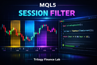 MQL5 trade-session-filterの使い方と実装手順