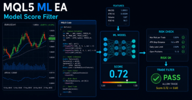 MQL5で機械学習EAを作る方法｜machine-learning-trading実装