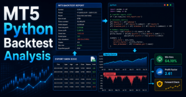 MT5 Pythonでバックテスト結果を分析する方法